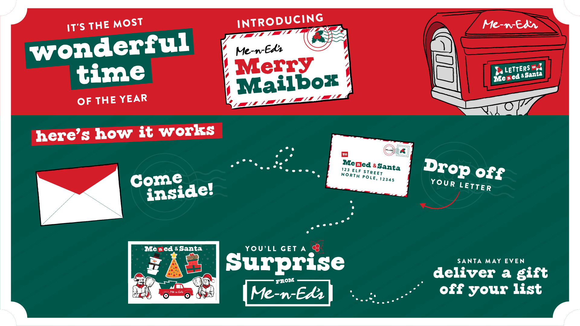 It's the most wonderful time of the year! Introducing Me-N-Ed's Marry Mailbox. Here's how it works: Come inside, drop off your letter, you'll get a surprise from Me-N-Ed's, and Santa may even deliver a gift off your list.
